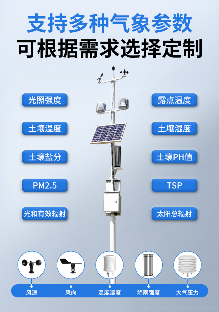 FM-ZSXT環境噪聲自動監測系統
環境噪聲自動監測系統是在監測點位采用連續自動監測儀器對環境噪聲（聲環境功能區噪聲、交通 噪聲、固定污染源噪聲等）進行連續的數據采集、處理和分析的儀器系統。
環境噪聲自動監測系統主要 由噪聲自動監測子站、管理控制中心及數據傳輸系統組成。自動監測子站由噪聲監測終端、全天候戶 外傳聲器單元、GPS、氣象、車流量、各種選配部件、不間斷電源（UPS）、數據傳輸設備、固定站設 施等構成，管理控制中心主要由數據通信服務器、數據存儲服務器、噪聲計算工作站、管理系統、信 息發布系統等構成。