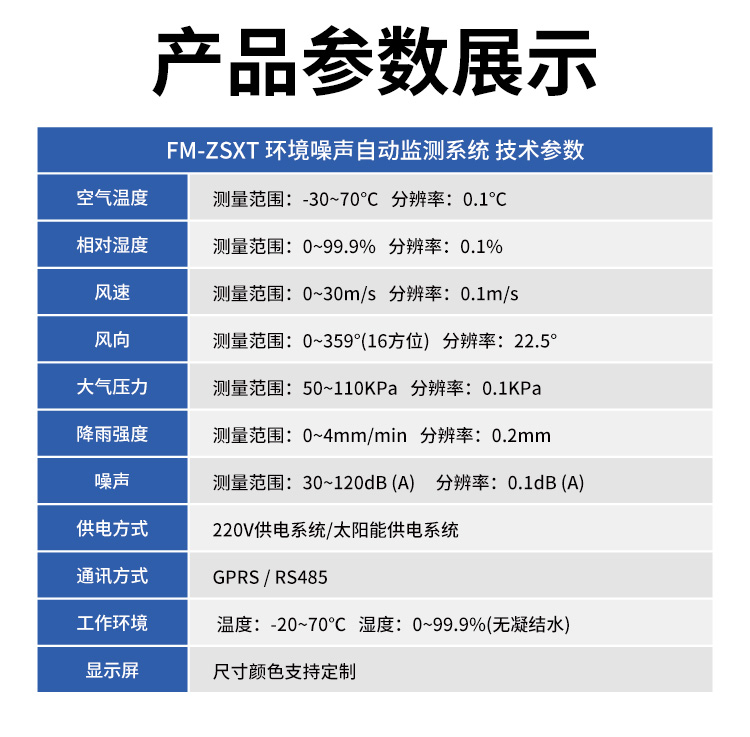 FM-ZSXT環境噪聲自動監測系統
環境噪聲自動監測系統是在監測點位采用連續自動監測儀器對環境噪聲（聲環境功能區噪聲、交通 噪聲、固定污染源噪聲等）進行連續的數據采集、處理和分析的儀器系統。
環境噪聲自動監測系統主要 由噪聲自動監測子站、管理控制中心及數據傳輸系統組成。自動監測子站由噪聲監測終端、全天候戶 外傳聲器單元、GPS、氣象、車流量、各種選配部件、不間斷電源（UPS）、數據傳輸設備、固定站設 施等構成，管理控制中心主要由數據通信服務器、數據存儲服務器、噪聲計算工作站、管理系統、信 息發布系統等構成。